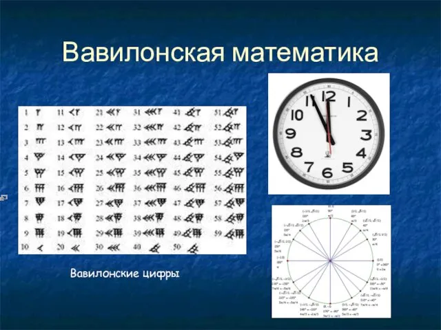 Вавилонская математика Вавилонские цифры