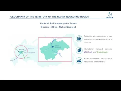 GEOGRAPHY OF THE TERRITORY OF THE NIZHNY NOVGOROD REGION Eight cities