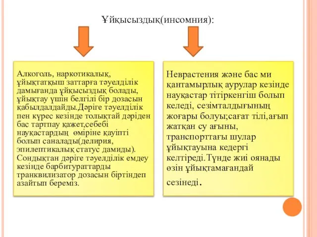 Ұйқысыздық(инсомния): Алкоголь, наркотикалық, ұйықтатқыш заттарға тәуелділік дамығанда ұйқысыздық болады,ұйықтау үшін белгілі