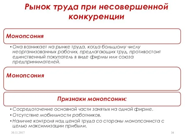 Рынок труда при несовершенной конкуренции 30.11.2017