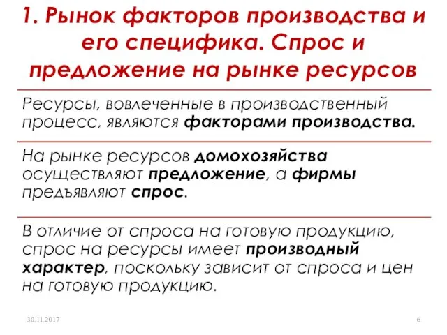 1. Рынок факторов производства и его специфика. Спрос и предложение на рынке ресурсов 30.11.2017