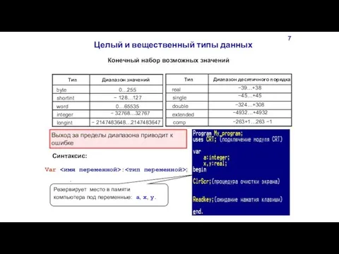 Конечный набор возможных значений Выход за пределы диапазона приводит к ошибке