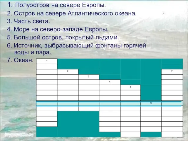 1. Полуостров на севере Европы. 2. Остров на севере Атлантического океана.