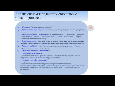 Анализ систем и подсистем связанных с точкой процесса. Название :”Система пневматики”.