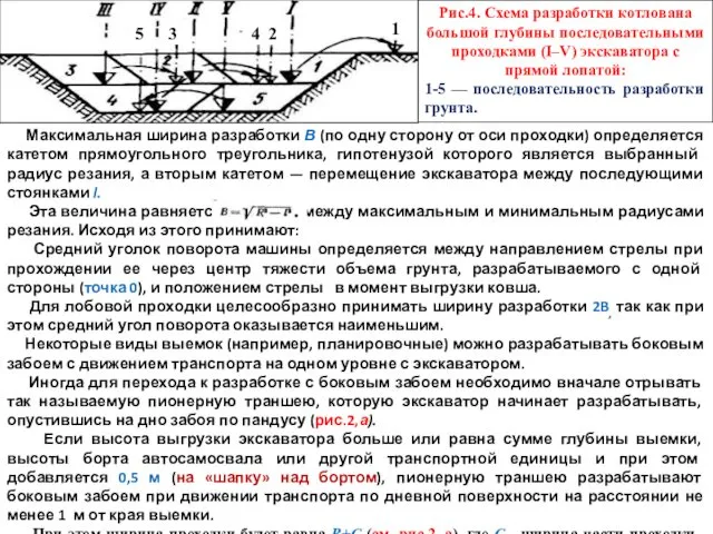 Рис.4. Схема разработки котлована большой глубины последовательными проходками (I–V) экскаватора с