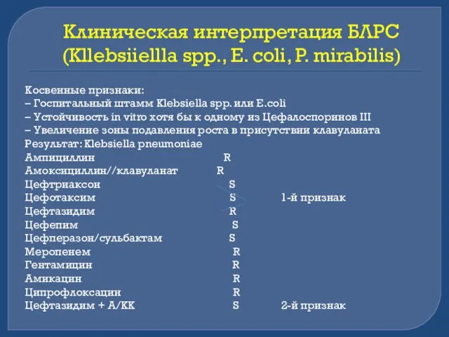 Клиническая интерпретация БЛРС (Kllebsiiellla spp., E. coli, P. mirabilis) Косвенные признаки: