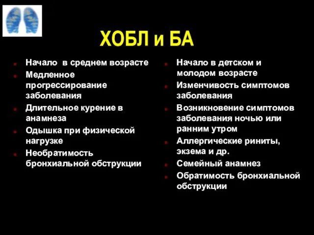 ХОБЛ и БА Начало в среднем возрасте Медленное прогрессирование заболевания Длительное