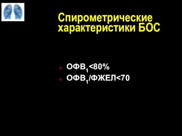 Спирометрические характеристики БОС ОФВ1 ОФВ1/ФЖЕЛ