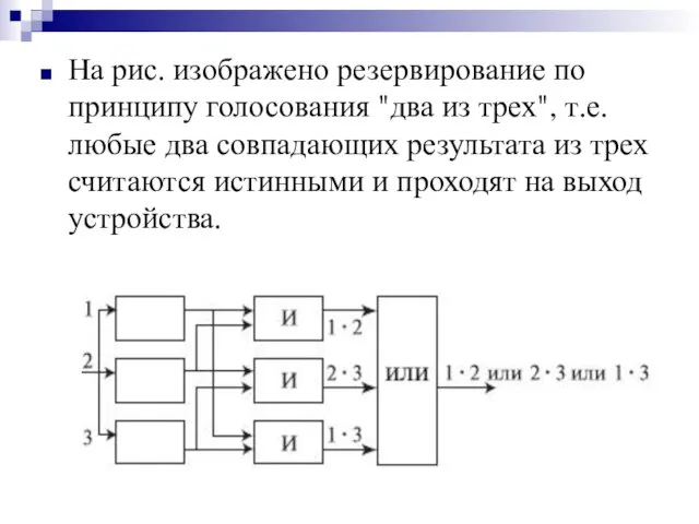 На рис. изображено резервирование по принципу голосования "два из трех", т.е.