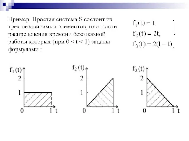 Пример. Простая система S состоит из трех независимых элементов, плотности распределения