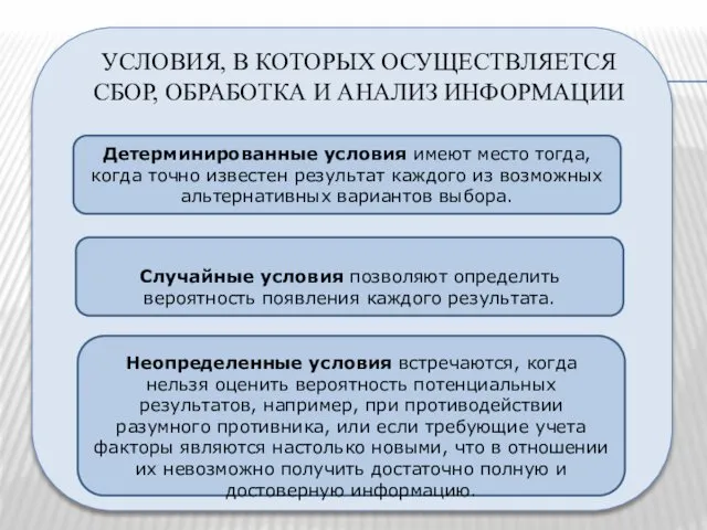 УСЛОВИЯ, В КОТОРЫХ ОСУЩЕСТВЛЯЕТСЯ СБОР, ОБРАБОТКА И АНАЛИЗ ИНФОРМАЦИИ Детерминированные условия