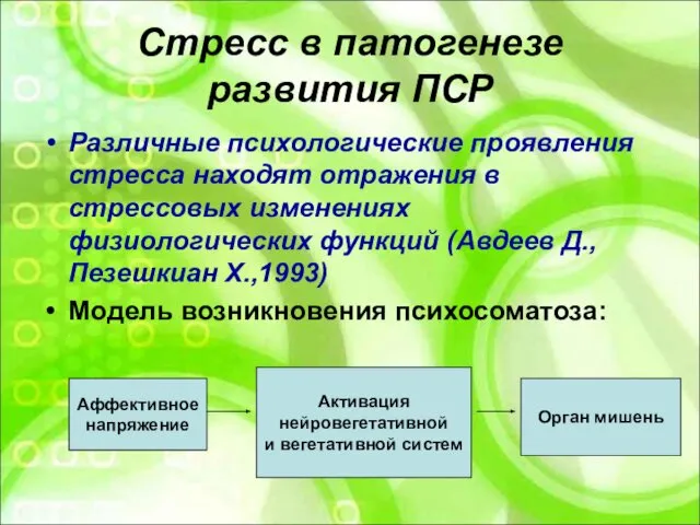 Стресс в патогенезе развития ПСР Различные психологические проявления стресса находят отражения