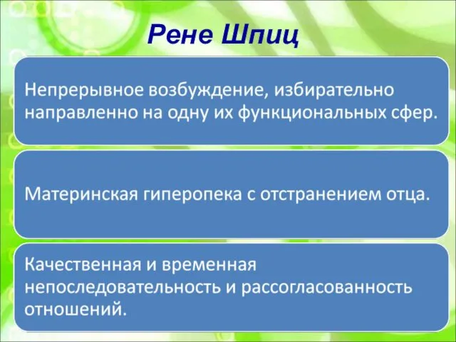 Рене Шпиц