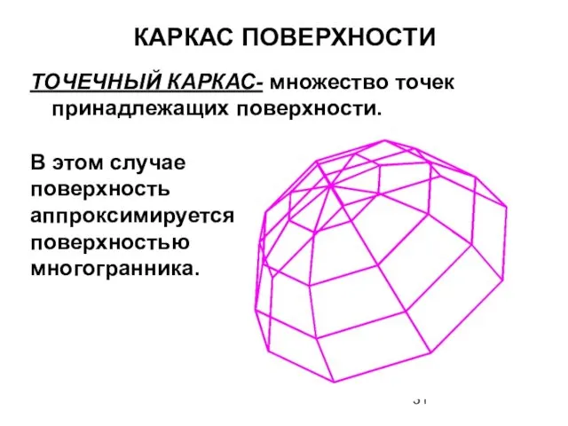 КАРКАС ПОВЕРХНОСТИ ТОЧЕЧНЫЙ КАРКАС- множество точек принадлежащих поверхности. В этом случае поверхность аппроксимируется поверхностью многогранника.