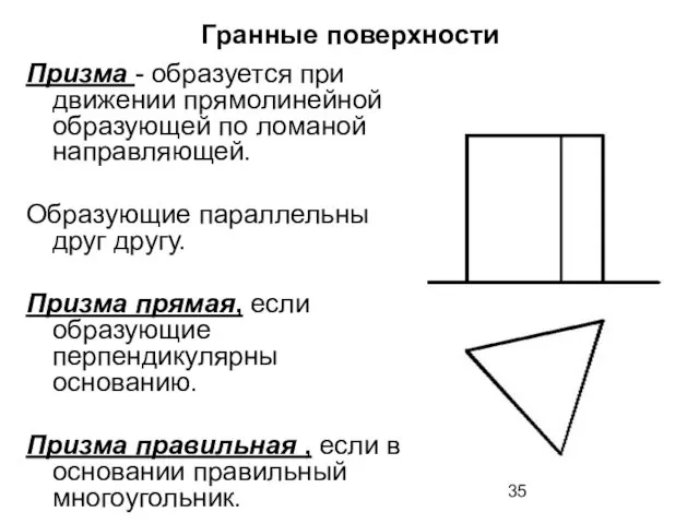 Гранные поверхности Призма - образуется при движении прямолинейной образующей по ломаной