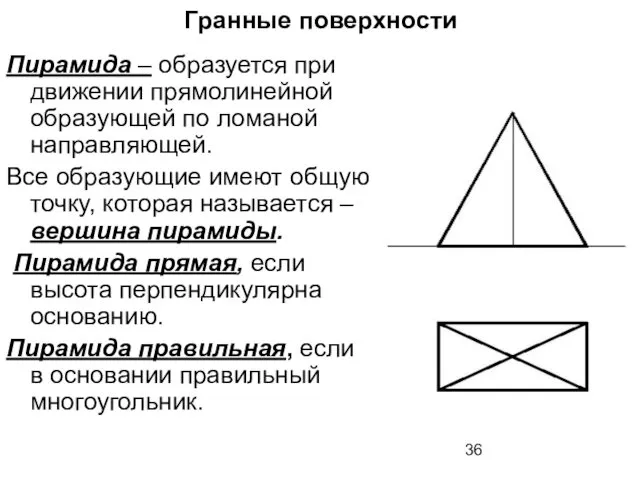 Гранные поверхности Пирамида – образуется при движении прямолинейной образующей по ломаной