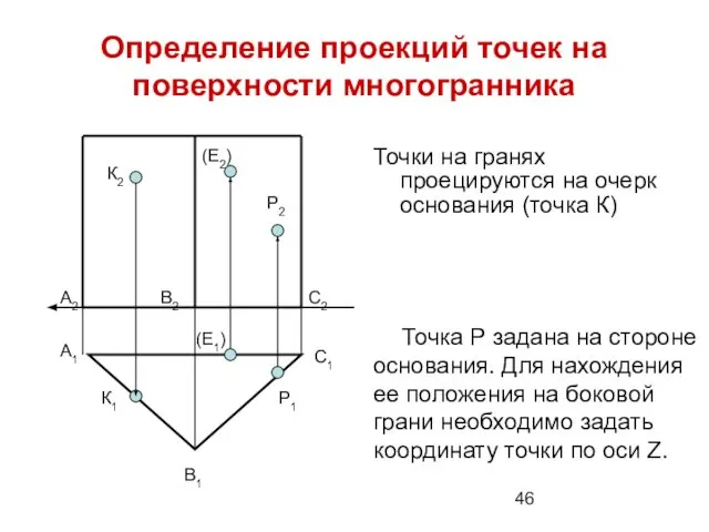 Определение проекций точек на поверхности многогранника Точки на гранях проецируются на