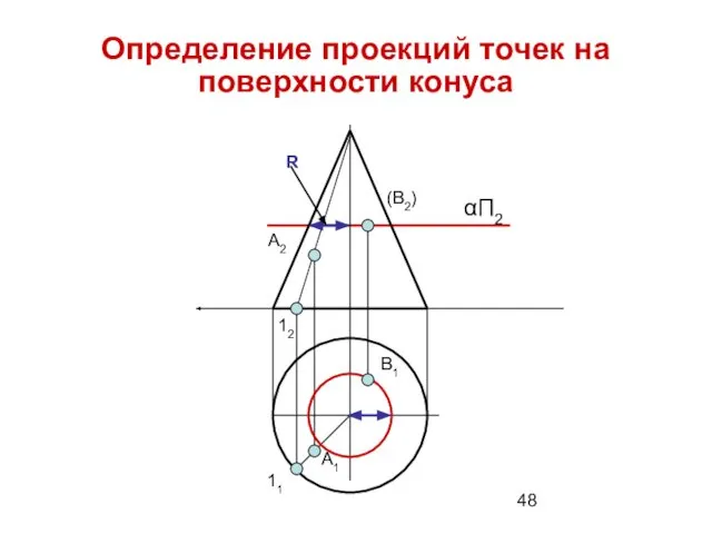 Определение проекций точек на поверхности конуса А2 11 12 А1 (В2) αП2 В1 R