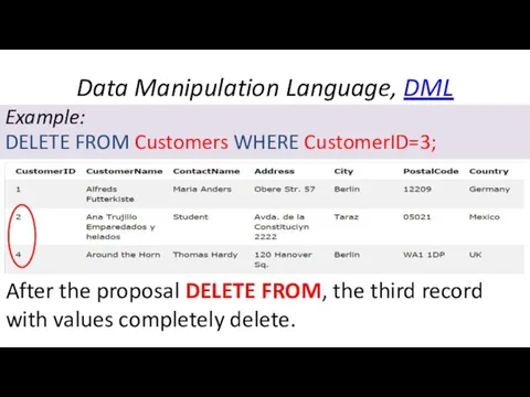 Data Manipulation Language, DML Example: DELETE FROM Customers WHERE CustomerID=3; After