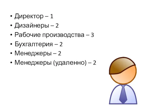 Директор – 1 Дизайнеры – 2 Рабочие производства – 3 Бухгалтерия