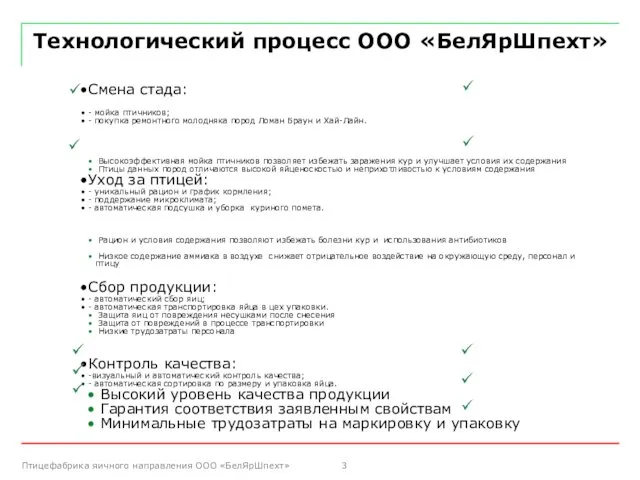 Технологический процесс ООО «БелЯрШпехт» Смена стада: - мойка птичников; - покупка