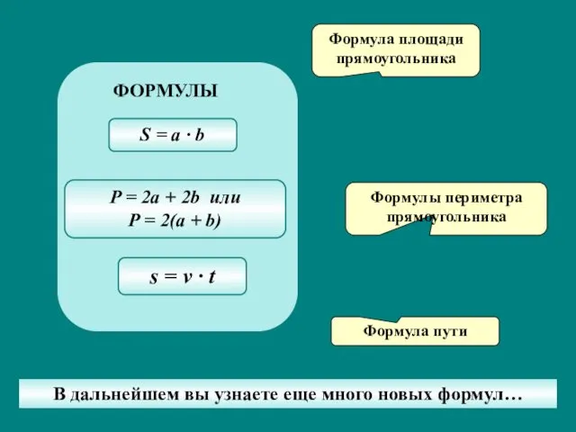 Формула площади прямоугольника Формулы периметра прямоугольника Формула пути В дальнейшем вы узнаете еще много новых формул…