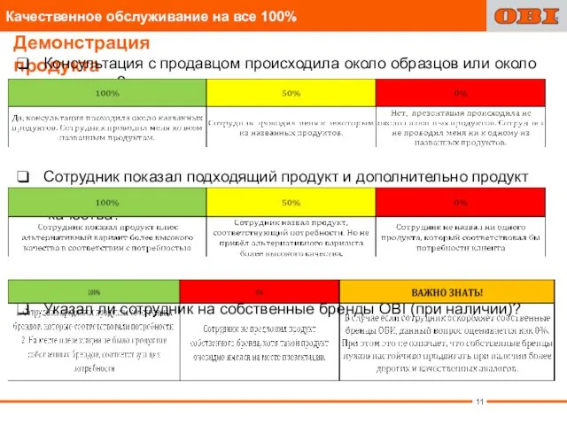 Демонстрация продукта Консультация с продавцом происходила около образцов или около продуктов?