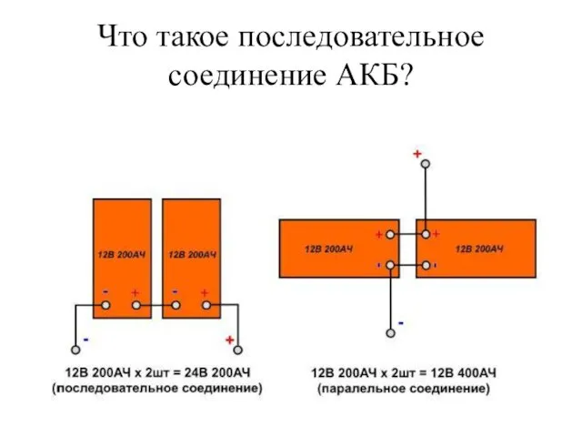 Что такое последовательное соединение АКБ?