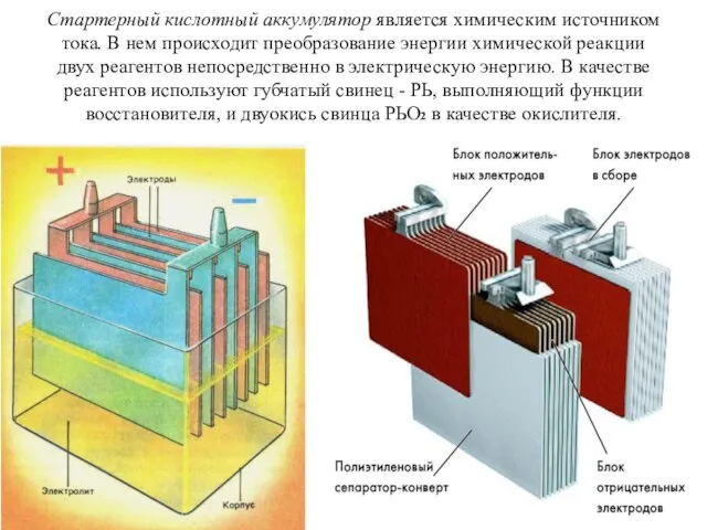 Стартерный кислотный аккумулятор является химическим источником тока. В нем происходит преобразование