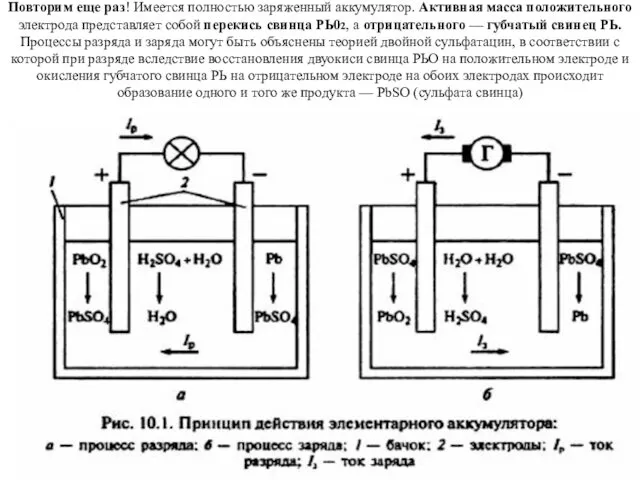 Повторим еще раз! Имеется полностью заряженный аккумулятор. Активная масса положительного электрода