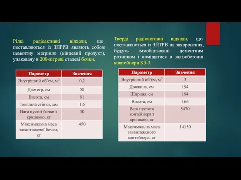 Рідкі радіоактивні відходи, що поставляються із ЗПРРВ являють собою цементну матрицю