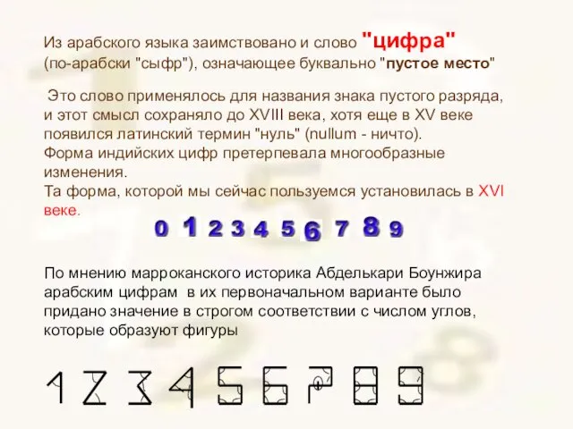 Из арабского языка заимствовано и слово "цифра" (по-арабски "сыфр"), означающее буквально