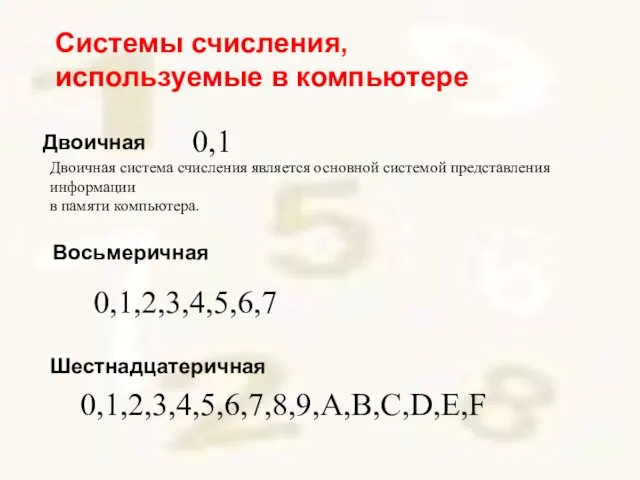 Восьмеричная Системы счисления, используемые в компьютере Двоичная Шестнадцатеричная Двоичная система счисления