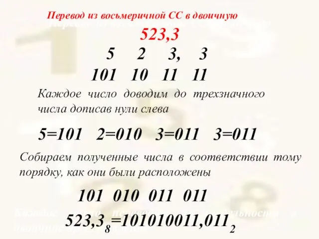 Перевод из восьмеричной СС в двоичную 523,3 Каждое число переводим по