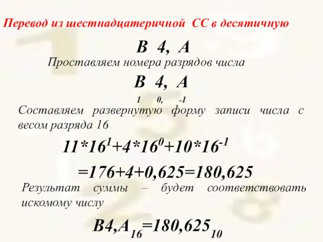 Перевод из шестнадцатеричной СС в десятичную Проставляем номера разрядов числа B