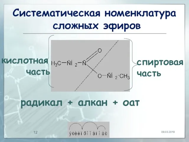 Систематическая номенклатура сложных эфиров 09.03.2019 кислотная часть спиртовая часть радикал + алкан + оат