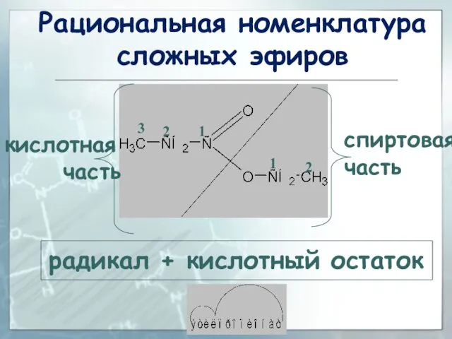 Рациональная номенклатура сложных эфиров 1 2 1 2 3 кислотная часть