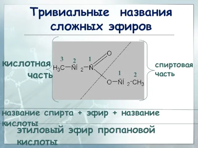 Тривиальные названия сложных эфиров кислотная часть спиртовая часть 1 2 1