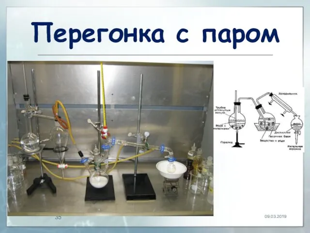 Перегонка с паром 09.03.2019