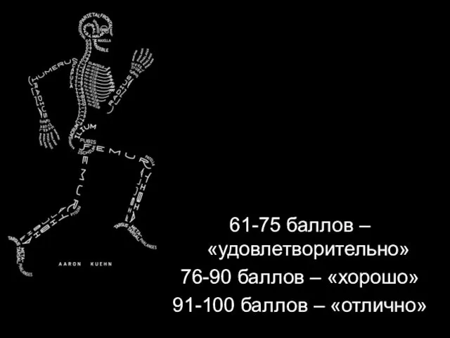 61-75 баллов – «удовлетворительно» 76-90 баллов – «хорошо» 91-100 баллов – «отлично»