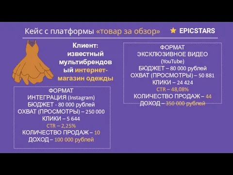 EPICSTARS Кейс с платформы «товар за обзор» ФОРМАТ ЭКСКЛЮЗИВНОЕ ВИДЕО (YouTube)
