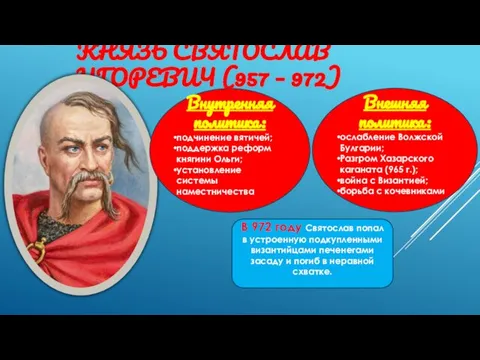 КНЯЗЬ СВЯТОСЛАВ ИГОРЕВИЧ (957 – 972) Внутренняя политика: подчинение вятичей; поддержка