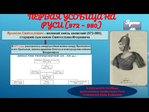 ПЕРВАЯ УСОБИЦА НА РУСИ (972 – 980) В результате усобицы единоличным