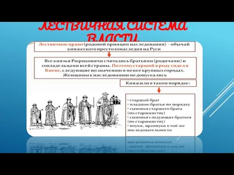 ЛЕСТВИЧНАЯ СИСТЕМА ВЛАСТИ