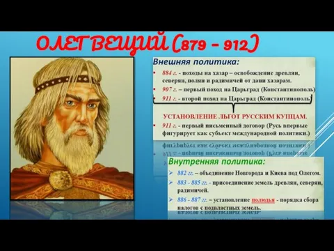 ОЛЕГ ВЕЩИЙ (879 – 912)