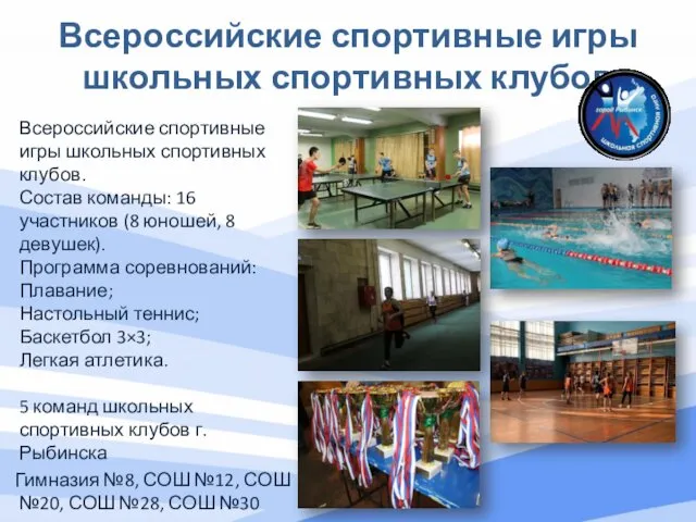 Всероссийские спортивные игры школьных спортивных клубов Всероссийские спортивные игры школьных спортивных