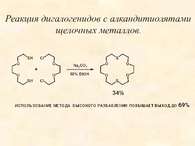 Реакция дигалогенидов с алкандитиолятами щелочных металлов.