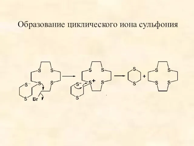 Образование циклического иона сульфония