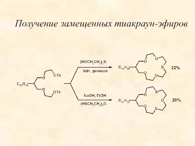 Получение замещенных тиакраун-эфиров