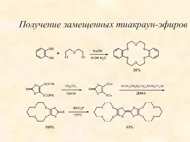 Получение замещенных тиакраун-эфиров